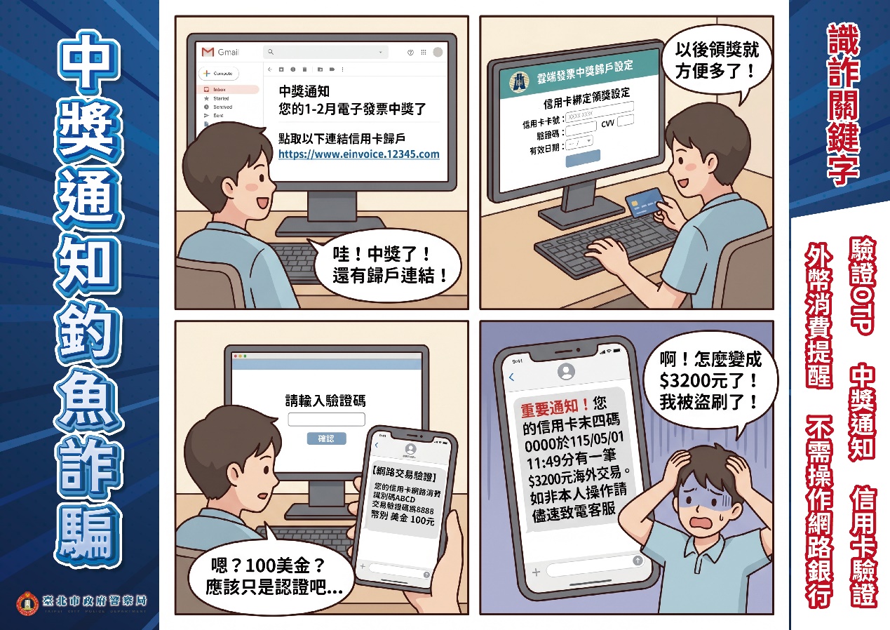 一張含有 文字, 人的臉孔, 服裝, 卡通 的圖片
AI 產生的內容可能不正確。